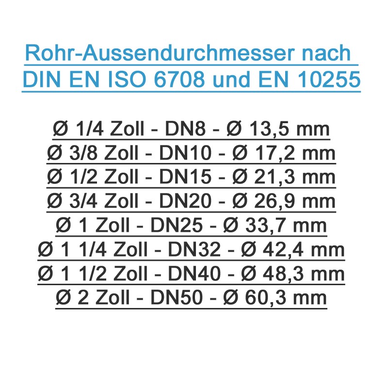 Rohrdoppelnippel Zoll X Mm Dn Rohrnippel Doppelnippel Nippel