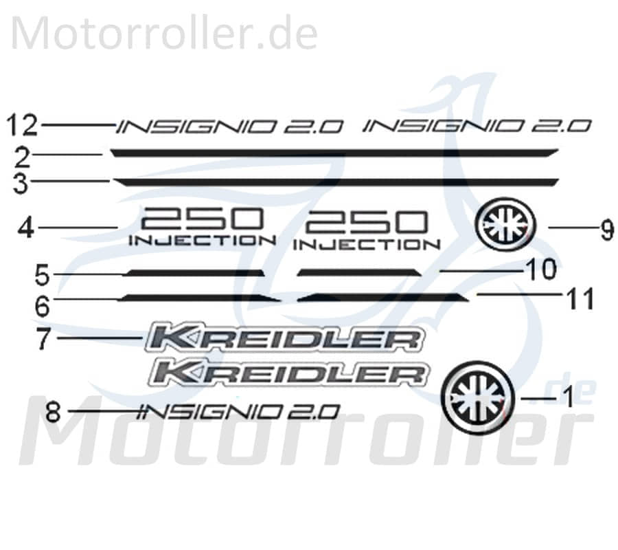 Die Firma Kreidler-Dienst stellt sich vor - Kreidler-Dienst