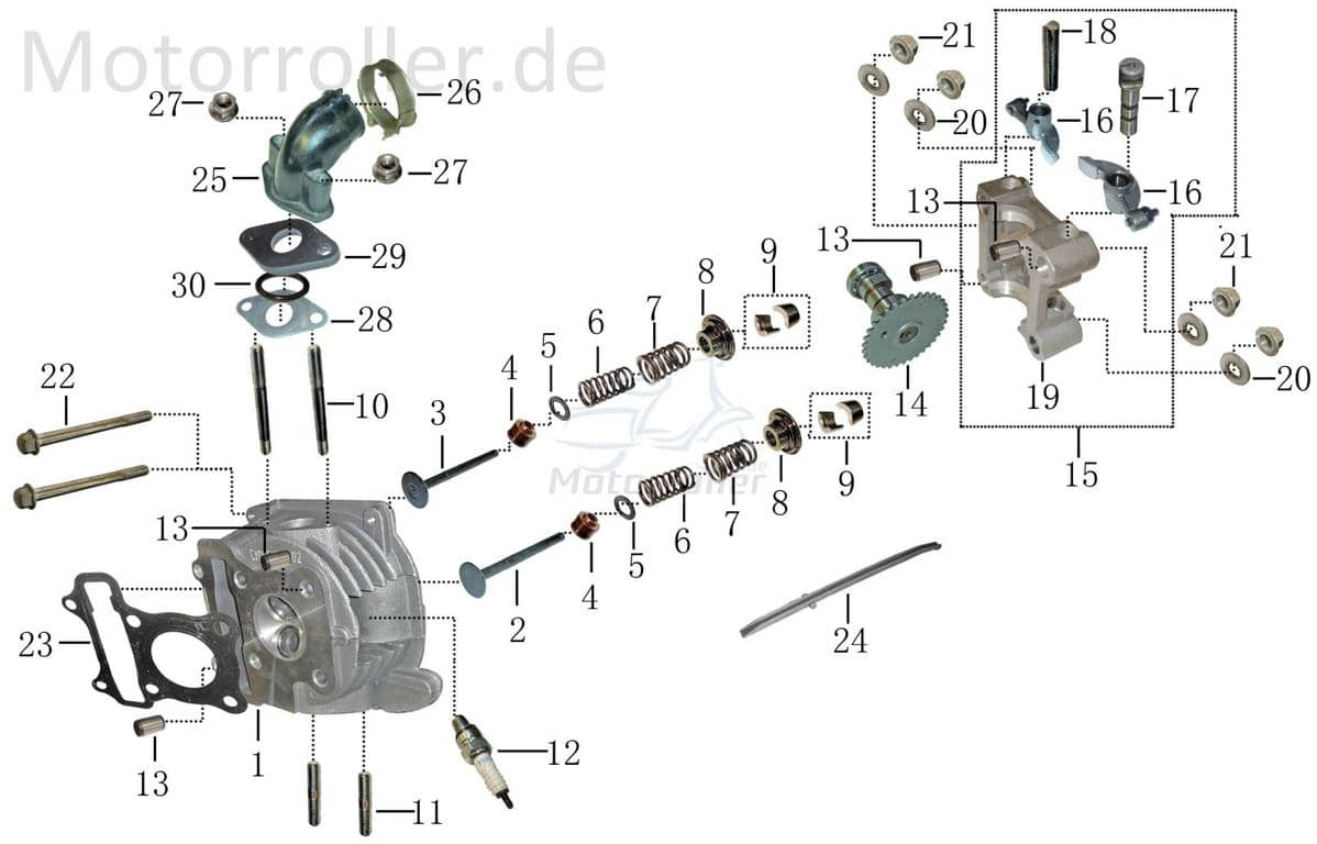 Weitere Ersatzteile