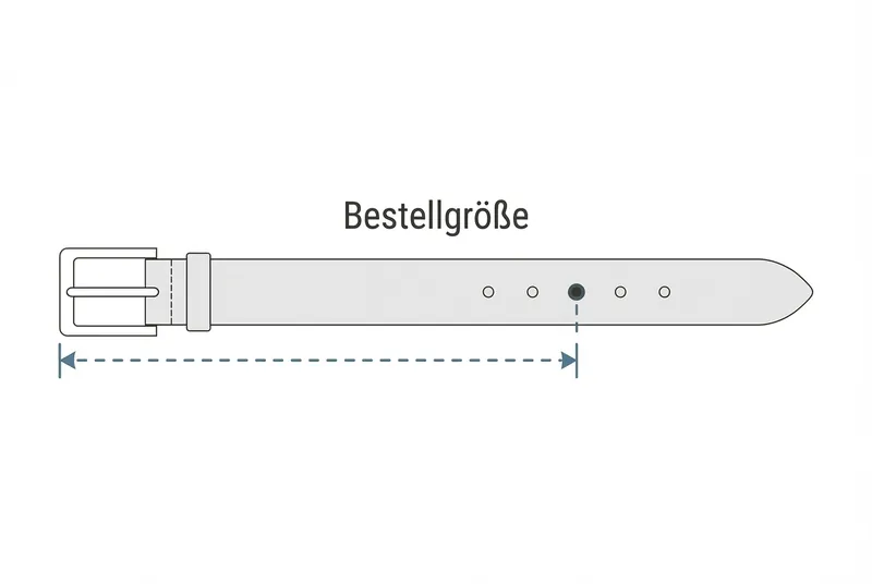 Gürtelgröße messen am vorhandenen Gürtel – vom Schnallenende bis zum Trageloch messen