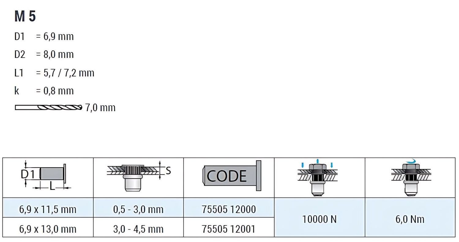 GOEBEL - 250 x Blindnietmuttern Nietmuttern M5 Edelstahl A2 V2A (Ø x L) 6,9 mm x 11,5 mm Blindmuttern kleiner Senkkopf Rundschaft gerändelt Schaftende offen Einziehmutter Einnietmuttern