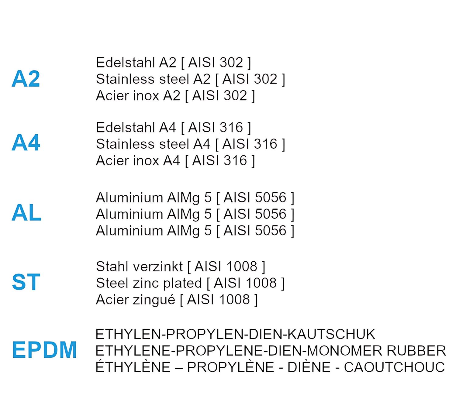 Sarini Nietmutter Set M6 - Manueller Nietkopf Mit Aufbewahrungsbox