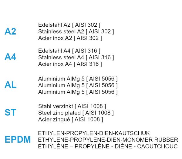 Ecrou Inox A4 hexagonal Hu Ø M6 mm