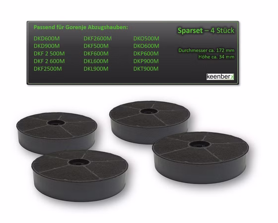 Aktivkohlefilter für Gorenje DKF2500M u.a. Sparset (4 Stück) Umluft Zubehör Dunstesse