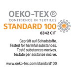 sureshorts STANDARD slip d'incontinence avec concept de sécurité en 4 étapes