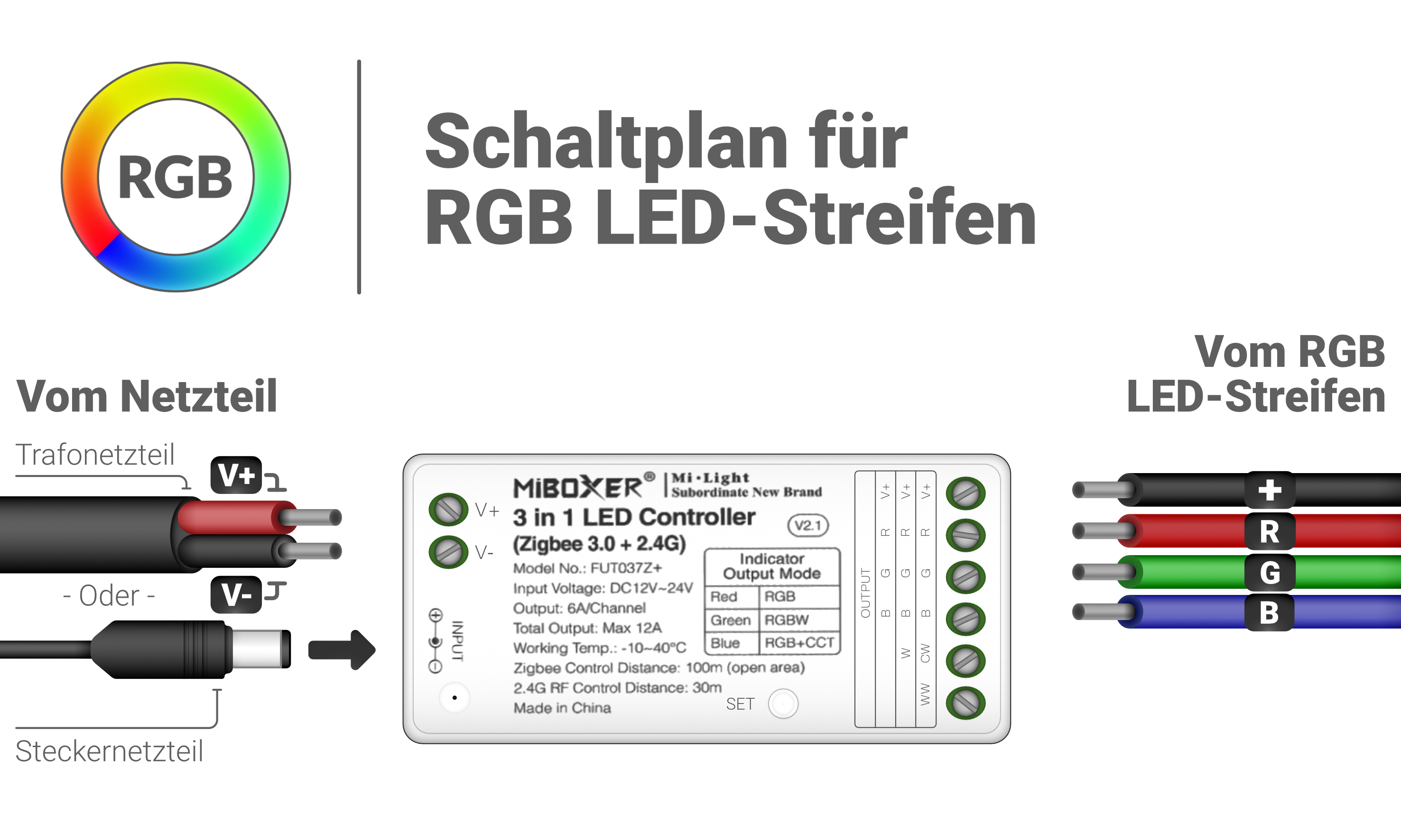 Schaltplan RGB