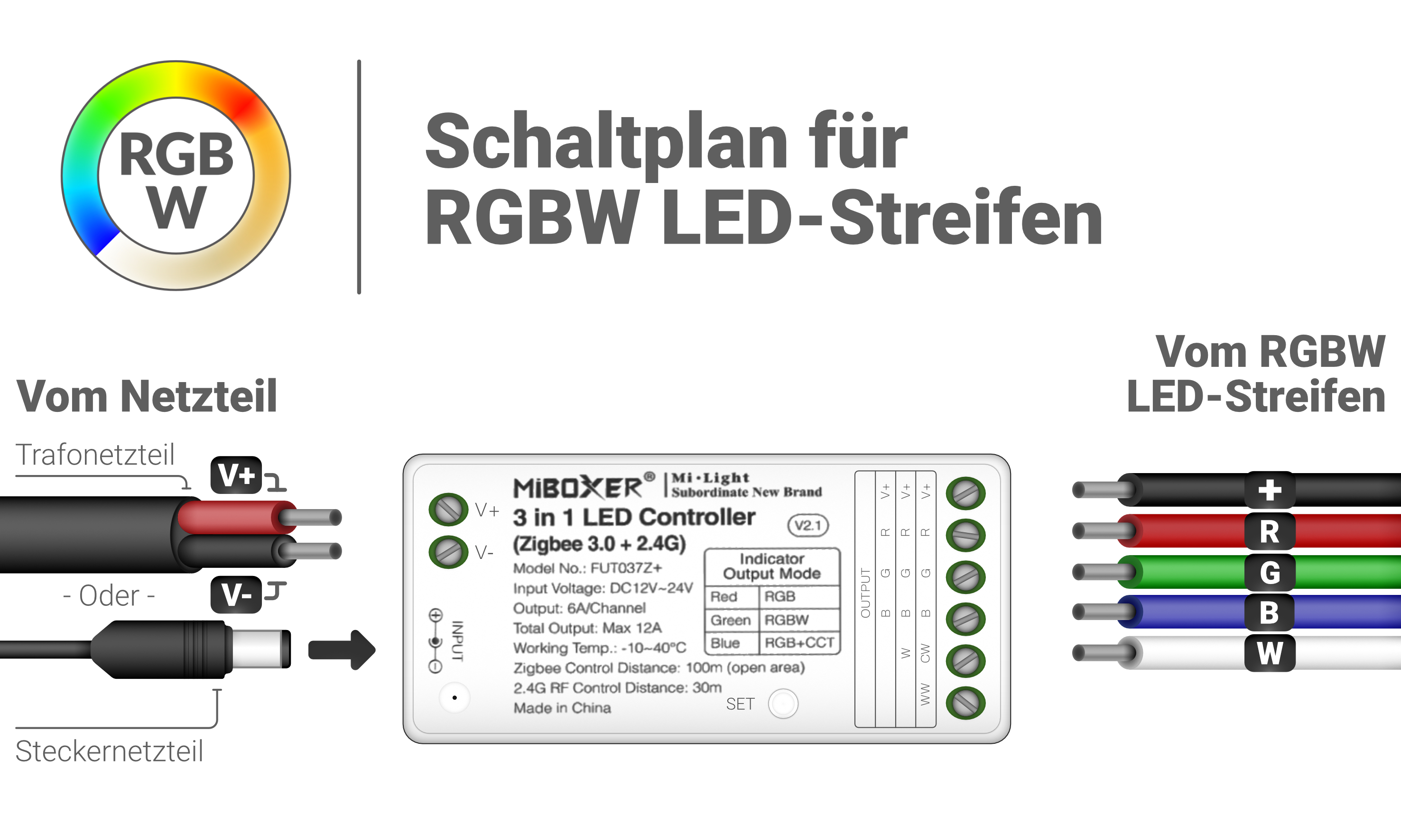 Schaltplan RGBW
