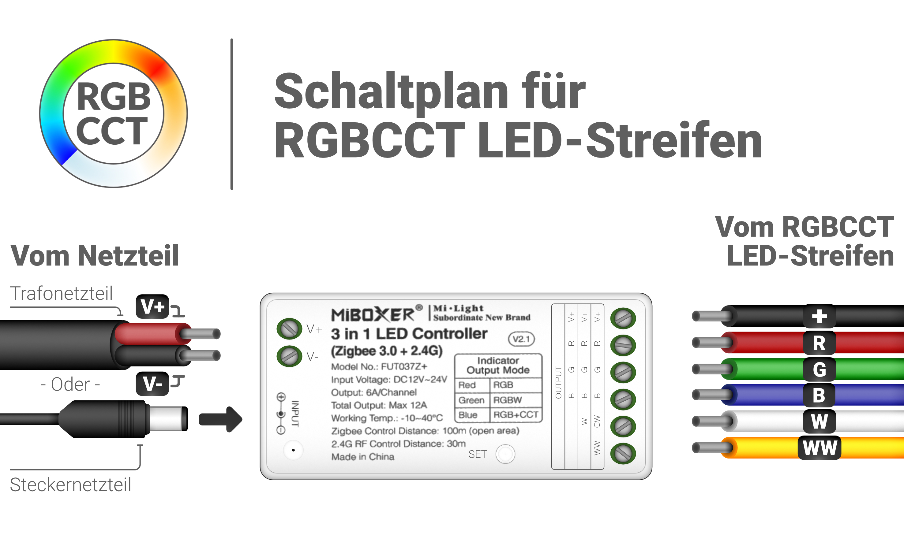 Schaltplan RGB-CCT