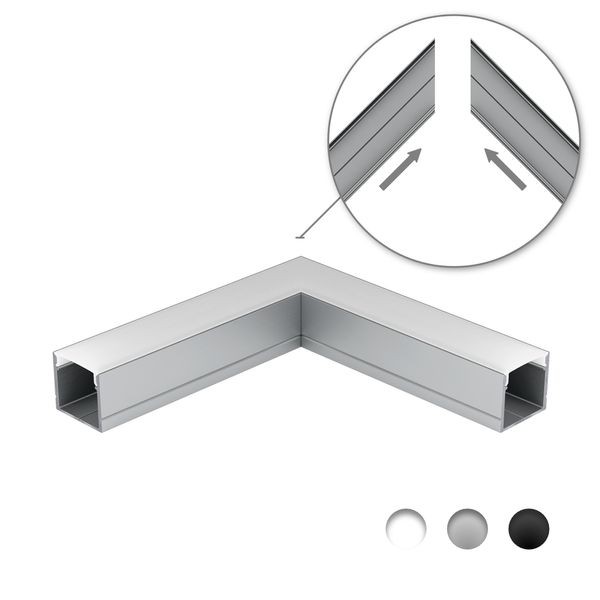 Eckverbinder für das Aufputzprofil RUHR