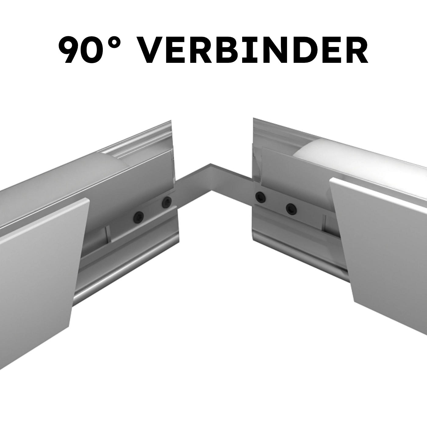 Eckverbinder für das Wandprofil YSER V2