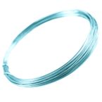 pastellblau