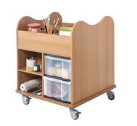 Bastelbedarf für Kita und Hort | kitaeinkauf