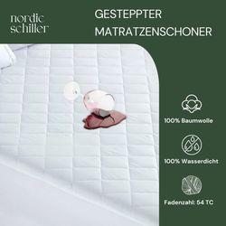 NS-KFSGA-EBAY-OTTO-5.jpg NS-KFSGA-EBAY-OTTO-5.jpg