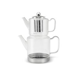Doppel-Glasteekanne-induction-600-ml---1-5-l-gerillt-Harmonie-2.jpg Doppel-Glasteekanne-induction-600-ml---1-5-l-gerillt-Harmonie-2.jpg