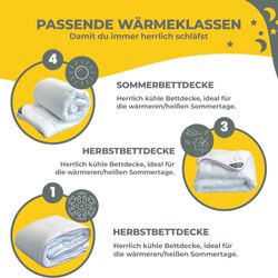 NS15997-TB-DUVET-4S-140-200-teknik-ozellik.jpg NS15997-TB-DUVET-4S-140-200-teknik-ozellik.jpg