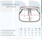 BlendShe Sanya Damen Sweatshorts Bermuda Shorts Kurze Hose Mit Fleece-Innenseite Und Punkte-Print Regular Fit