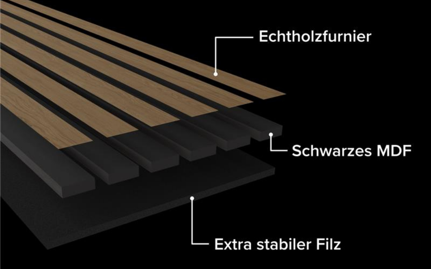 Akustikpaneel Detail (links)