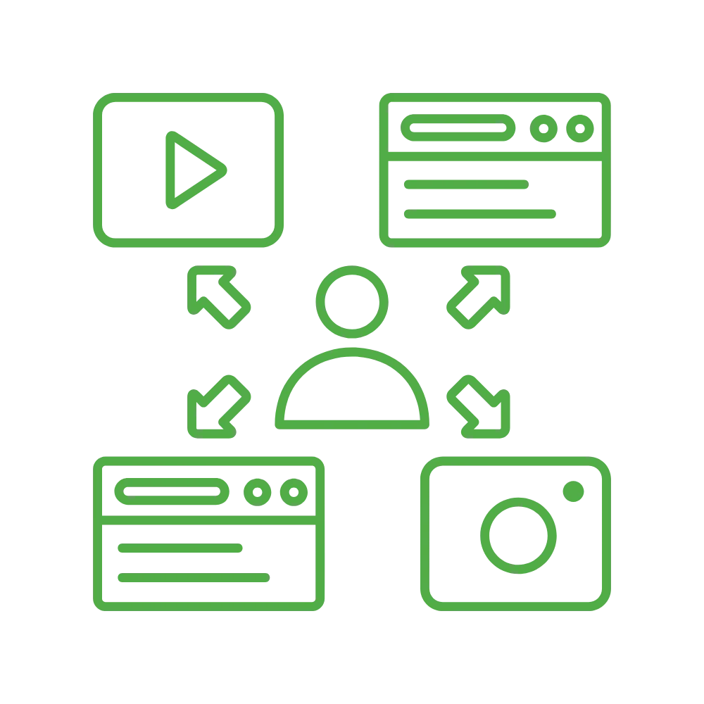 Präsenz auf führenden Marktplätzen