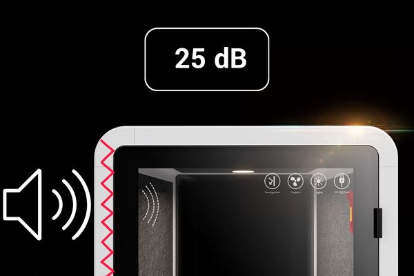 Schalldämmung der VR-L Telefonbox