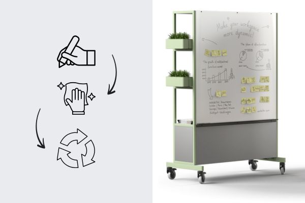 Whiteboard