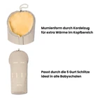 Hofbrucker-Lammfell-eskimo-beige-5.png
