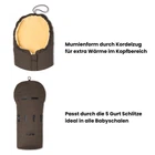 Hofbrucker-Lammfell-eskimo-braun-5.png