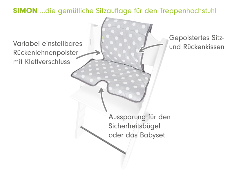 Hochstuhleinlage mit Gurtschlitz Sitzkissen mit flexibler R/ückenlehne /& L/ängeneinstellung Design:polka anthra 100 /% Baumwolle waschbar Priebes Sitzverkleinerer Simon f/ür Treppenhochstuhl