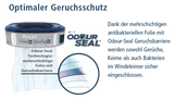Classic-xl-optimaler-geruchsschutz.png