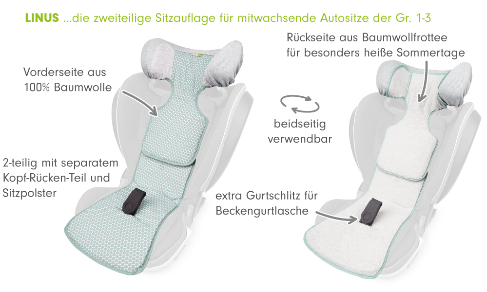 atmungsaktiver Schonbezug f/ür Kinderautositz Design:Schwalben grau Priebes Sitzauflage Linus f/ür Kindersitze der Gruppe 1-3 Sitzschutz f/ür Autositz waschbar