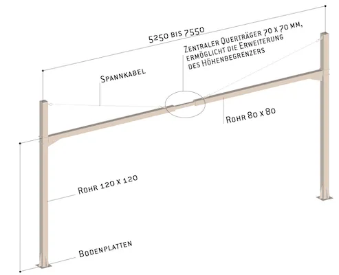 Skizze zu festen Höhenbegrenzern mit Spannkabel