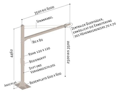 Zeichnung des Universal-Höhenbegrenzers SL-202543 mit Abmessungen in mm und technischen Details