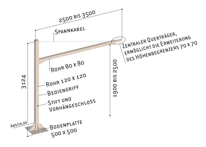 Zeichnung des Universal-Höhenbegrenzers SL-202540 mit Abmessungen in mm und technischen Details