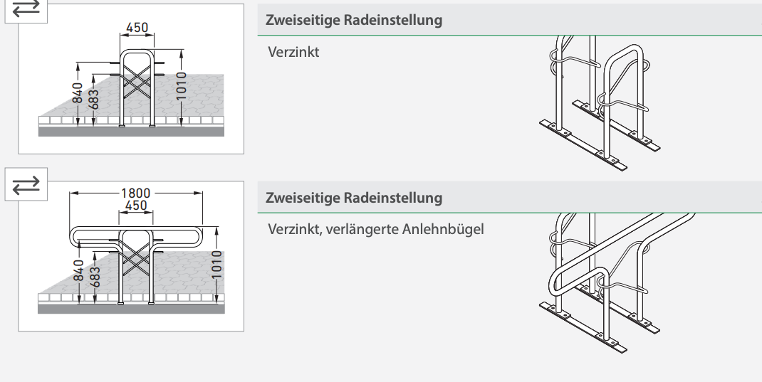 Fahrradanlehnbügel