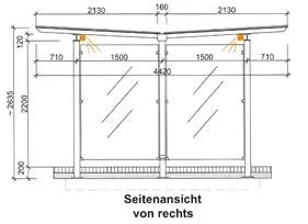 Skizze der doppelseitigen Überdachung mit LED-Beleuchtung und verlängerten Pfosten zum Überpflastern