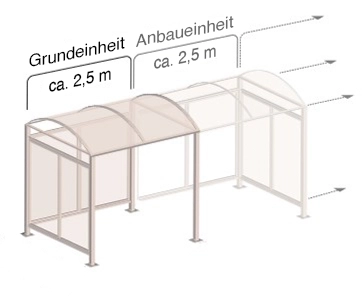 Fahrradüberdachung Merida als Zeichnung, die zeigt, wie die Fahrradüberdachung durch die Anbaueinheit erweitert werden kann.