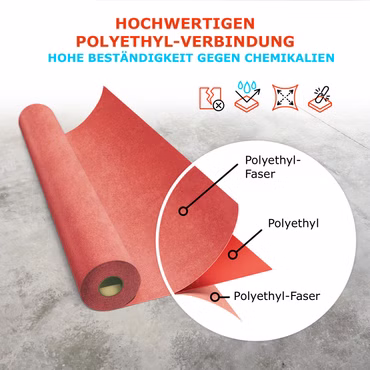Abdichtbahn Abdichtmatte Dichtbahn Dichtband Dichtvlies Entkopplungsmatte 1x30m