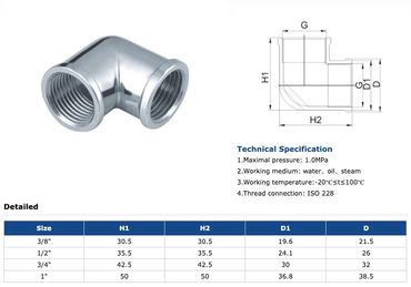 Verchromte Messing Winkel Muffe 90 Grad IG - IG 1/2