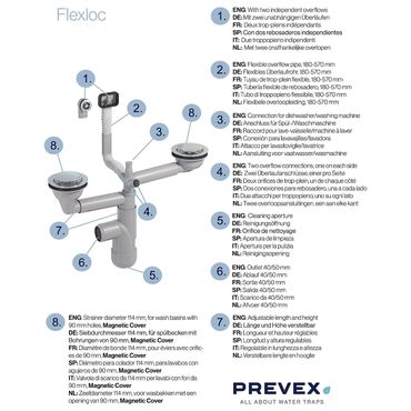 PREVEX Flexloc Siphon, platzsparend, universal, komplett mit 1,5 oder 2 Becken inkl. Ablaufgarnitur, Magnetabdeckung und 2 Überläufen für Küchenspülen/Spülbecken | aus recyceltem Kunststoff