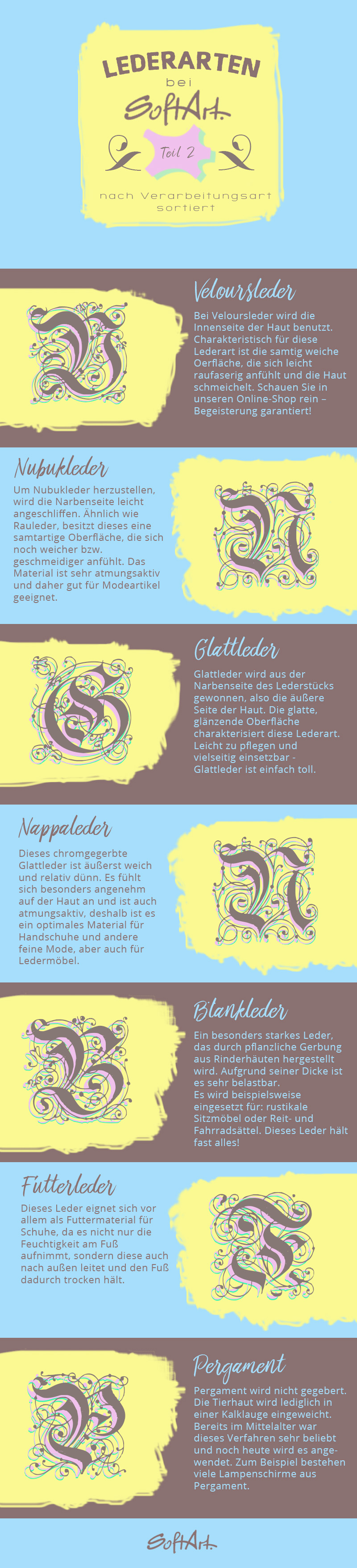 Infografik Teil 2 Lederarten SoftArt Leder