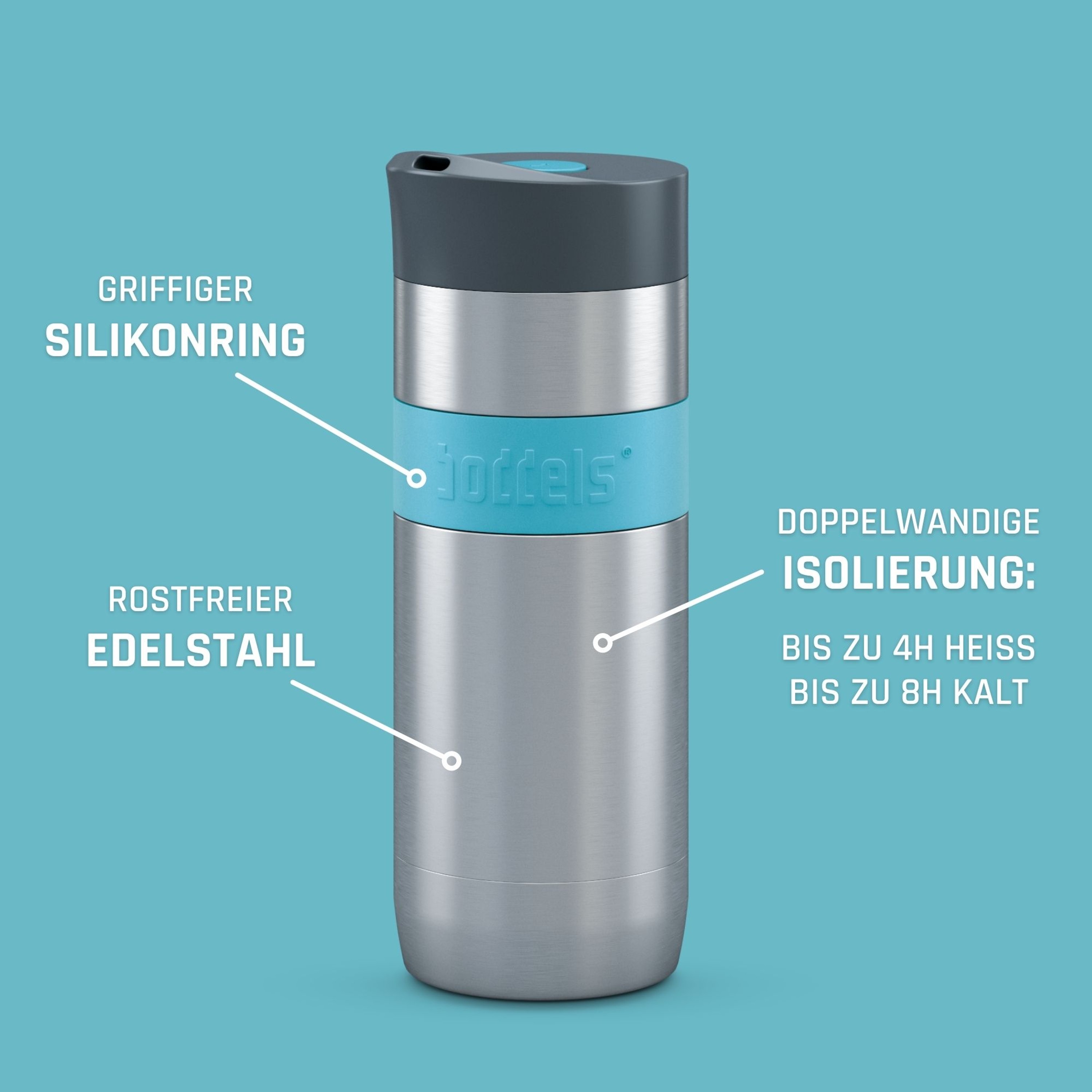 Thermobecher KOFFJE für warme life | Made Getränke - boddels for
