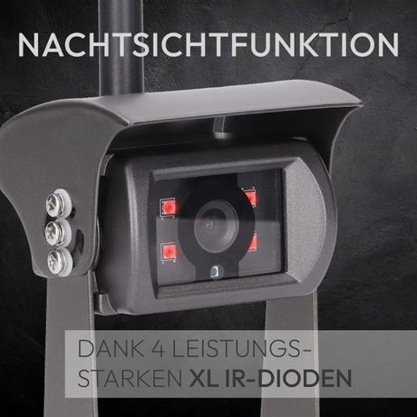 Erweiterungs-FUNK Rückfahrkamera HORIZON STELLAR PRO | TRANSMITTER