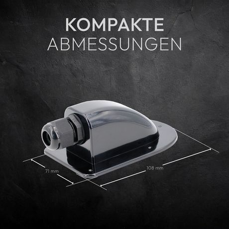 Kabeldurchführung SAFECON SINGLE VSG24