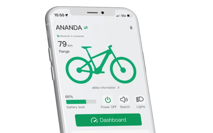 Ananda Ride App