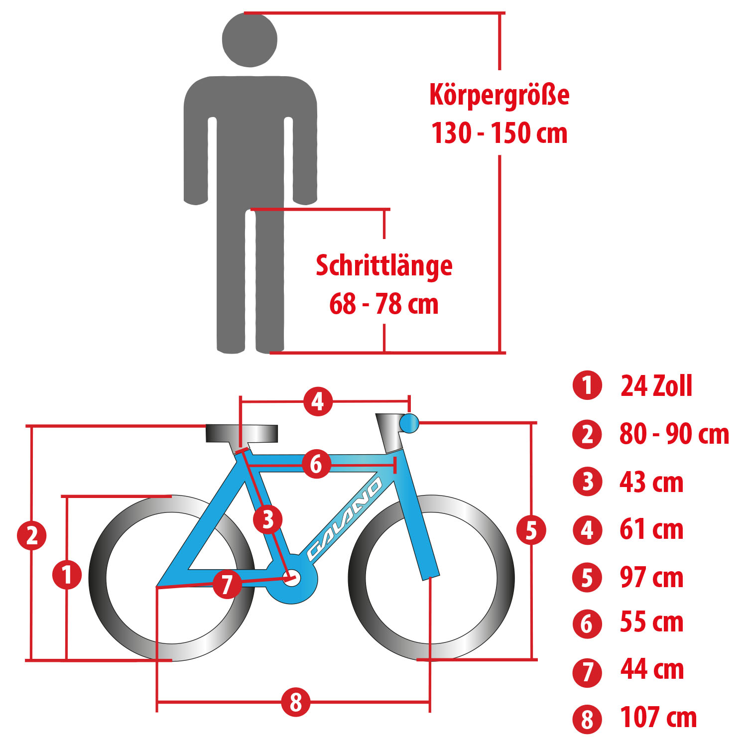 wie groß ist ein 24 zoll fahrrad