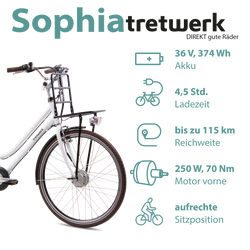 814278-Tretwerk-Sophia-E-Bike-Damen-28-Zoll-Elektrofahrrad-155-175-cm-Hollandrad-Tiefeinsteiger-mit-3-Gang-Nabenschaltung-und-Ruecktritt-Sophia-02sophia-white.png