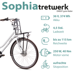 814278-Tretwerk-Sophia-E-Bike-Damen-28-Zoll-Elektrofahrrad-155-175-cm-Hollandrad-Tiefeinsteiger-mit-3-Gang-Nabenschaltung-und-Ruecktritt-Sophia-Profit-weiss02.png