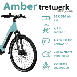 Der 550 Wh Fahrrad Akku kann innerhalb von 4,5 Stunden geladen werden und ermöglicht eine Reichweite bis zu 130 km.