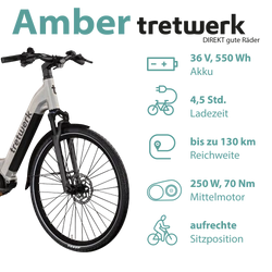 Tretwerk Amber grau Der 550 Wh Fahrrad Akku kann innerhalb von 4,5 Stunden geladen werden und ermöglicht eine Reichweite bis zu 130 km.