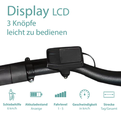 Verbinde dein Smartphone per Bluetooth mit der Ananda Ride App und greife auf viele weitere Daten und Funktionen zu.