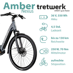 Mit seinem 550 Wh Akku erreicht das Pedelec Reichweiten von bis zu 130 km, angetrieben vom starken 70 Nm Mittelmotor.